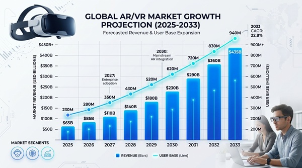 AR VR Manufacturing Blog Post for Panasia Solutions Image (5)